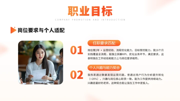 橙色通用版大学生求职个人综合展示职业生涯规划PPT