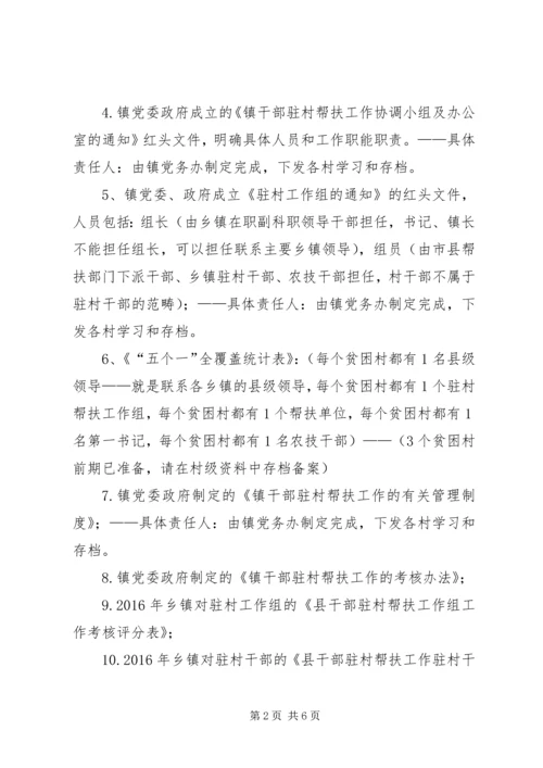 在全镇干部驻村帮扶工作推进会上的讲话.docx