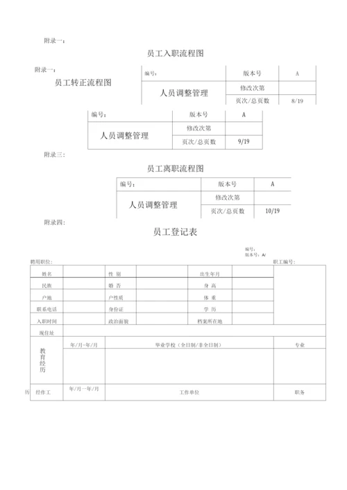 人员调整管理制度.docx