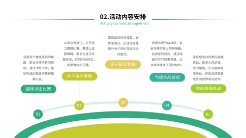 绿色简约风六一商场活动策划PPT模板