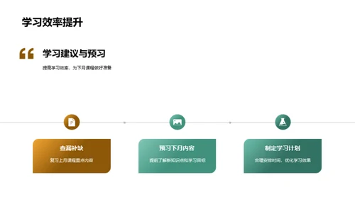 教学进度全景梳理