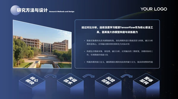 蓝色科技学院毕业答辩PPT模板