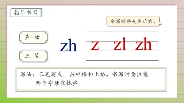 【课堂无忧】汉语拼音-8. zh ch sh r 任务型教学（第1课时）（课件）