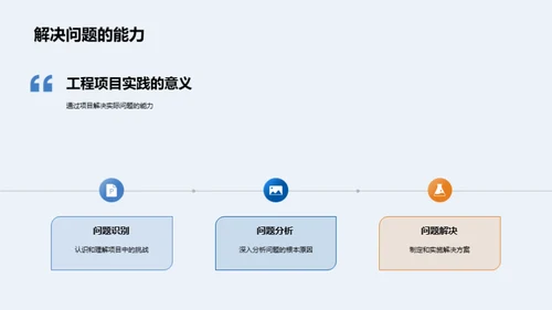 工程项目实践全解析