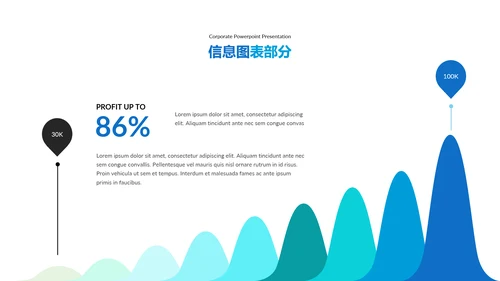 蓝色简约商业计划书公司简介动态PPT模板