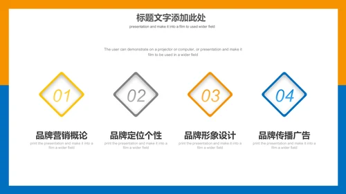 商务营销策划计划书通用PPT模板