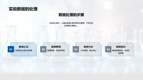 科学探究与实验艺术