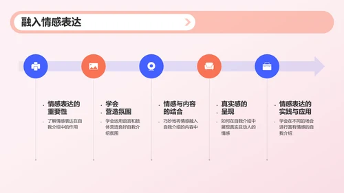 蓝色插画自我介绍PPT模板