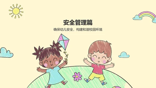 绿色手绘风幼儿园工作汇报PPT模板