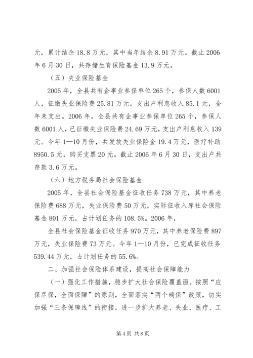 县政府社保基金自查情况报告.docx