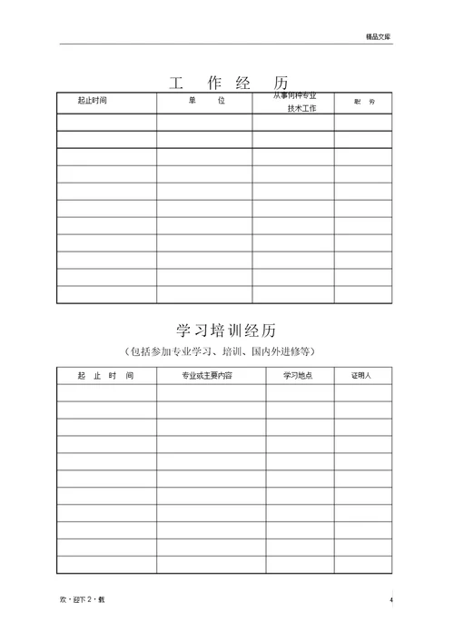 《山东省专业技术职称评审表》