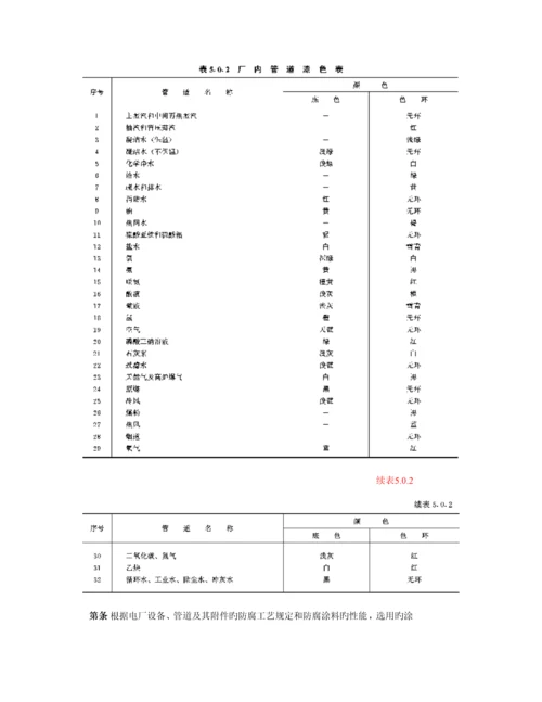 火力发电厂热力设备和管道保温油漆设计技术规定.docx