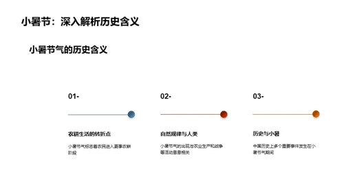 小暑节气与历史