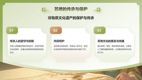 绿色国潮风苏绣——非遗文化科普PPT模板