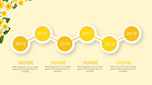 橙色唯美感恩主题班会动态PPT