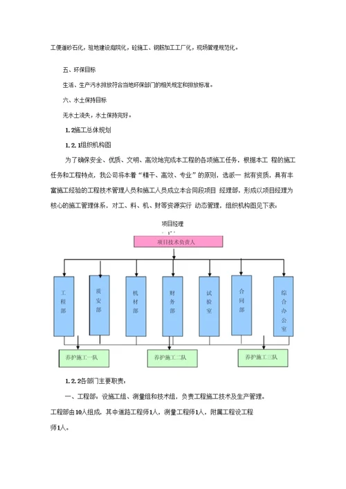 总体施工组织布置及规划最新版