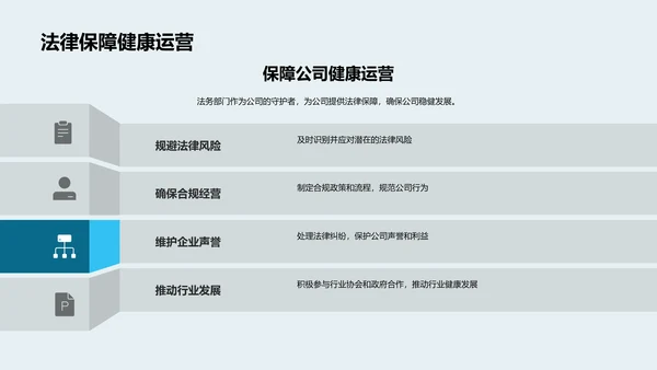 法务部门：公司的守护者