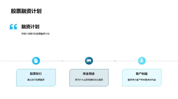 银行融资及其影响