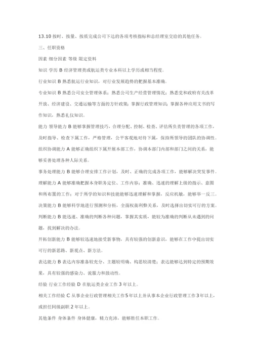 办公室主任岗位职责.docx