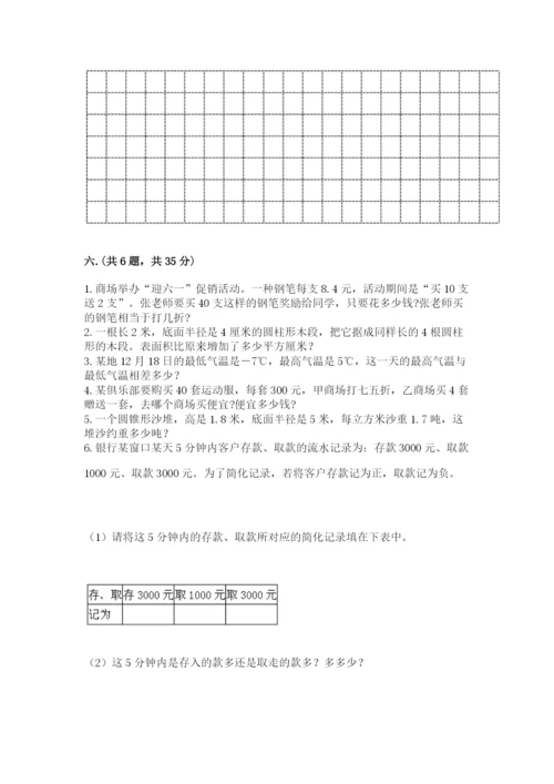 小学毕业班数学检测卷（基础题）.docx