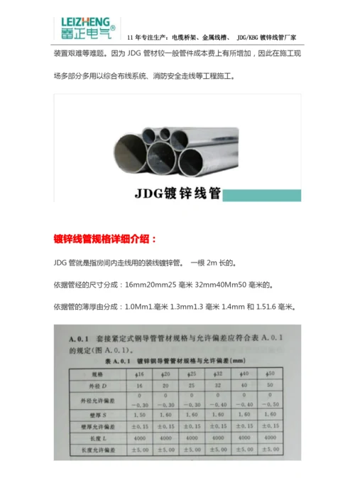 镀锌线管规格型号价格介绍.docx