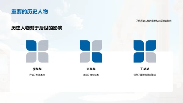 穿越历史的窗口