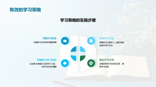 新学期学习导航