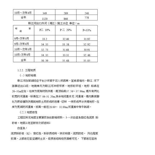 长沙市靳江河白菜湖段综合整治工程第2标段组织设计