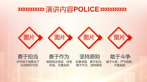 红色大气公安警察工作总结计划PPT