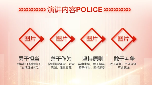 红色大气公安警察工作总结计划PPT