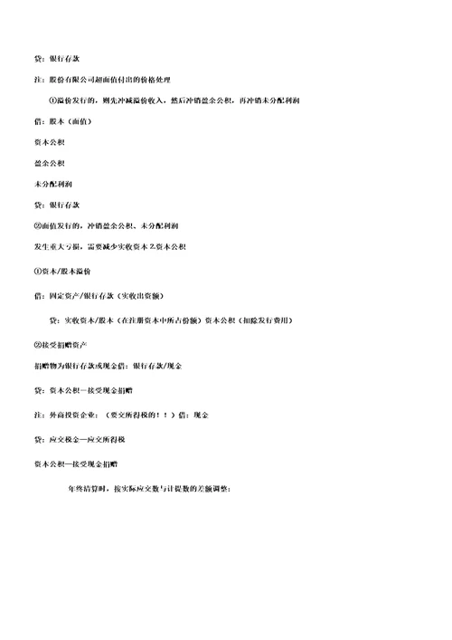 手把手教你怎样写会计分录doc9页