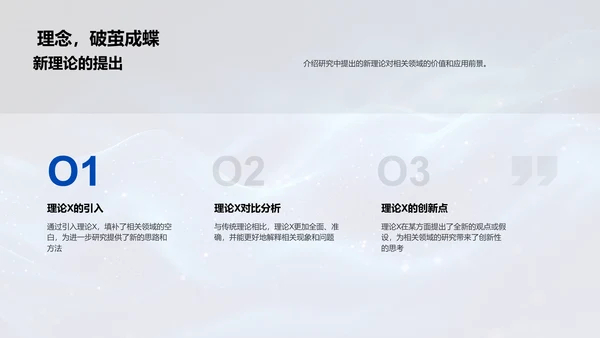 研究课题解读