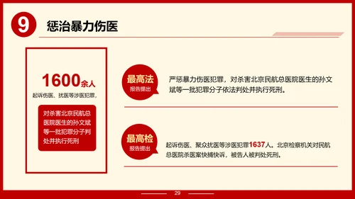 解读政府报告聚焦两高报告PPT模板