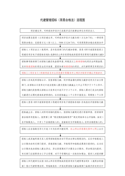 代建管理全新招标简易合格法标准流程图.docx