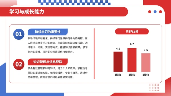 红蓝撞色插画风职场新人入职培训PPT模板
