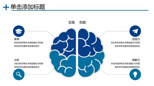 医学类通用医疗大脑研究工作报告ppt模板