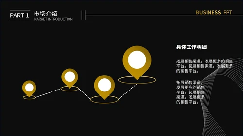 黑色简约线条创业计划书通用PPT模板