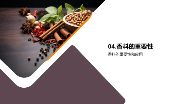 香料世界的探索之旅