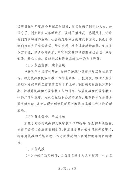 宗教工作自查报告文集.docx