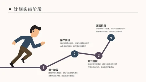 回顾2018展望2019述职报告PPT
