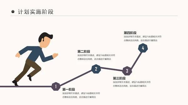 回顾2018展望2019述职报告PPT