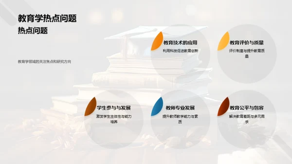 探索教育创新之路