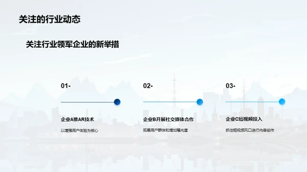 新媒体变局中的逆袭