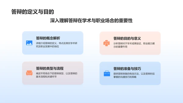 蓝色3D风毕业答辩PPT模板