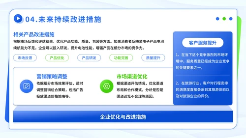 蓝绿色潮流风市场细分与定位方案PPT模板