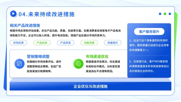 蓝绿色潮流风市场细分与定位方案PPT模板