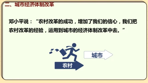第8课 经济体制改革（课件）2024-2025学年度统编版历史八年级下册