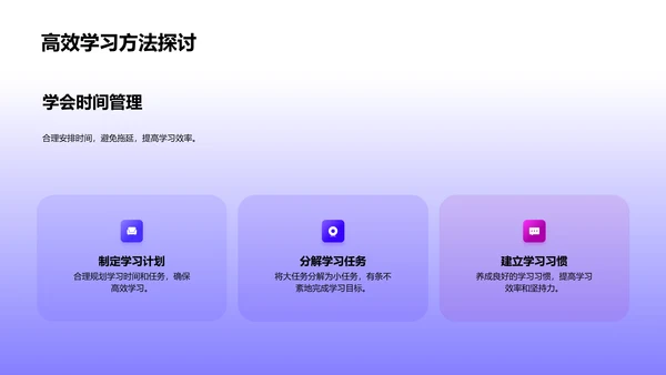 学科理解与成绩提升PPT模板