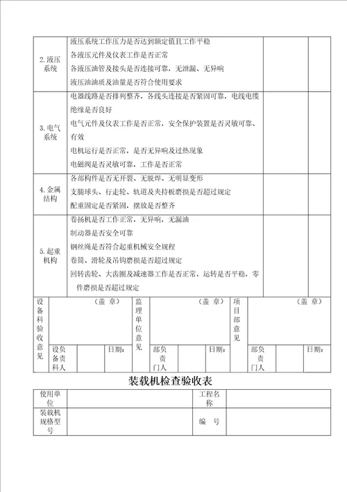 各类机械设备检查验收表全