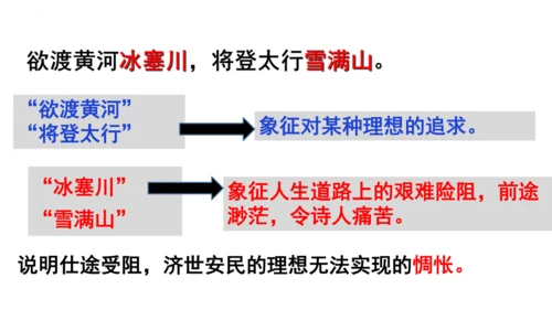 14 诗词三首《行路难（其一）》课件